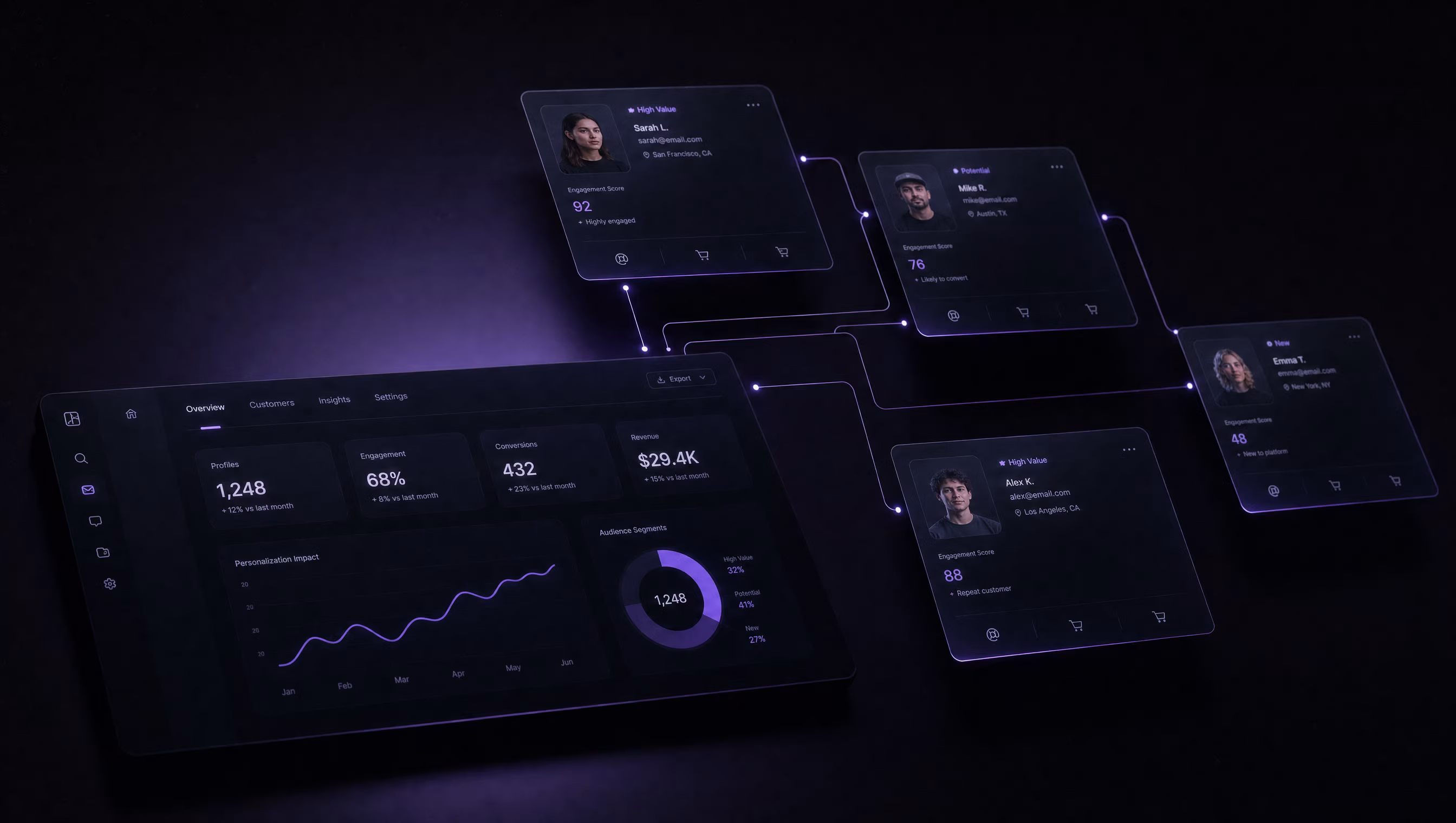 Editorial dark studio image of a violet glowing dashboard with stylized customer profile cards floating in formation on a matte black surface with abstract data lines connecting each card, representing AI-powered lead personalization