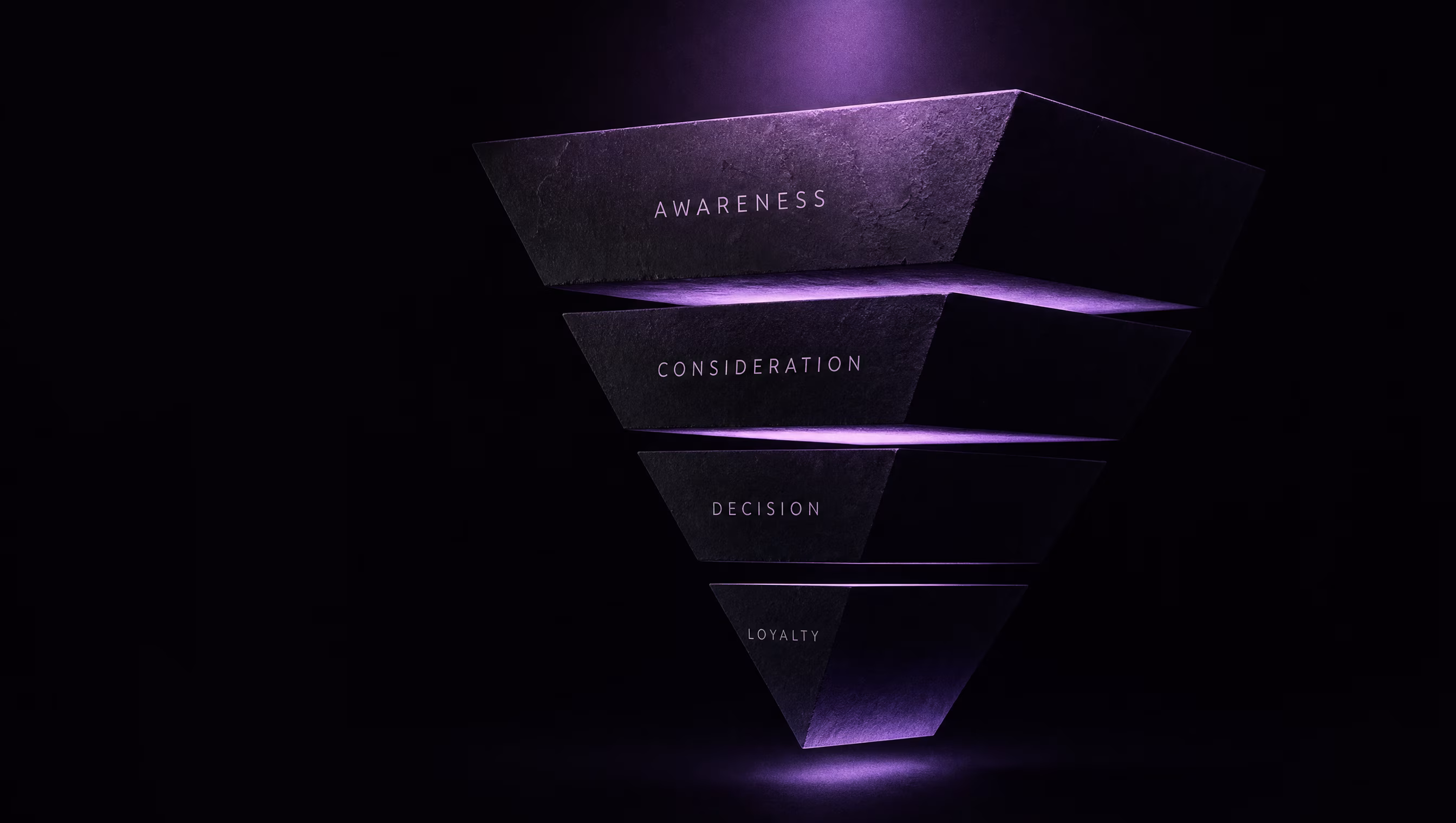 Editorial dark studio image of a layered geometric pyramid sculpture floating in deep black space with each tier glowing softly in violet light, representing the multi-stage content marketing and lead generation funnel