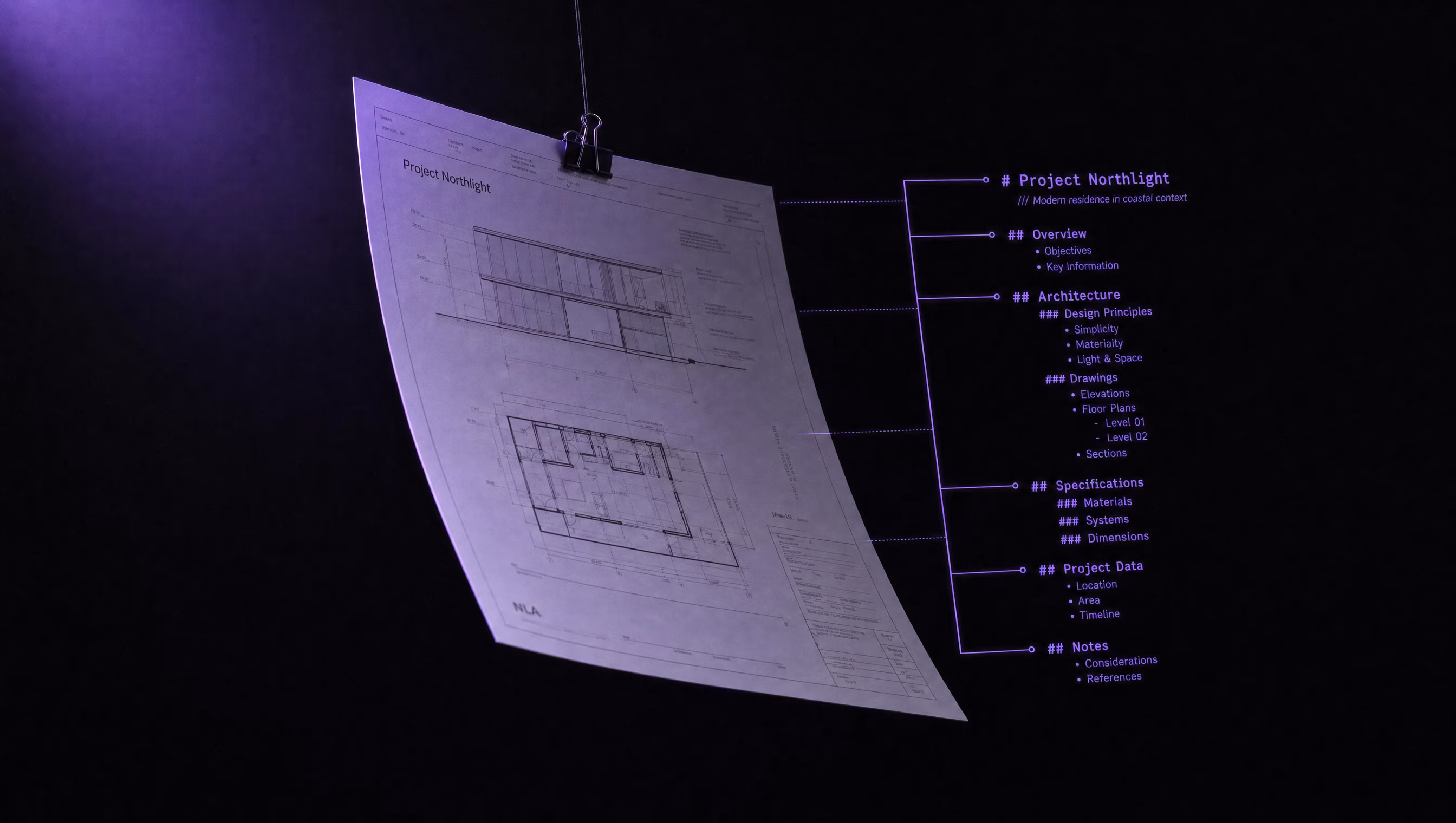 Editorial dark studio image of a clean architectural blueprint suspended in deep black space with violet glowing markdown hierarchy symbols and bullet structure lines connecting nested sections, representing the anatomy of an llms.txt manifest